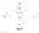 Fig. 02 - Pre-executing workflow preparation activities based on activity probabilities and system load and capacity threshold requirements