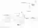 Fig. 04 - Pre-executing workflow preparation activities based on activity probabilities and system load and capacity threshold requirements