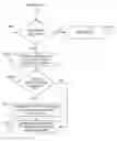 Fig. 01 - METHOD AND SYSTEM FOR ANONYMOUS COMMUNICATION OF INFORMATION ABOUT A HOME