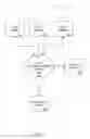 Fig. 02 - METHOD AND SYSTEM FOR ANONYMOUS COMMUNICATION OF INFORMATION ABOUT A HOME
