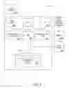 Fig. 06 - METHOD AND SYSTEM FOR ANONYMOUS COMMUNICATION OF INFORMATION ABOUT A HOME