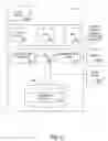 Fig. 07 - METHOD AND SYSTEM FOR ANONYMOUS COMMUNICATION OF INFORMATION ABOUT A HOME