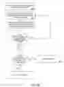 Fig. 09 - METHOD AND SYSTEM FOR ANONYMOUS COMMUNICATION OF INFORMATION ABOUT A HOME
