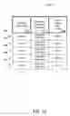 Fig. 20 - METHOD AND SYSTEM FOR ANONYMOUS COMMUNICATION OF INFORMATION ABOUT A HOME
