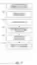 Fig. 22 - METHOD AND SYSTEM FOR ANONYMOUS COMMUNICATION OF INFORMATION ABOUT A HOME