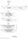 Fig. 30 - METHOD AND SYSTEM FOR ANONYMOUS COMMUNICATION OF INFORMATION ABOUT A HOME