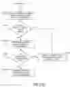 Fig. 32 - METHOD AND SYSTEM FOR ANONYMOUS COMMUNICATION OF INFORMATION ABOUT A HOME