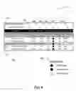 Fig. 05 - Centralized model for coordinating update of multiple reports