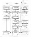 Fig. 01 - Methods and systems for facilitating communications between parties