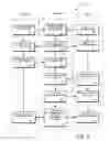 Fig. 04 - Methods and systems for facilitating communications between parties