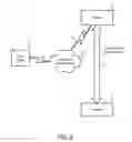 Fig. 03 - Methods and apparatuses to provide application programming interface for retrieving pay per call advertisements