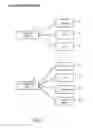 Fig. 08 - Methods and apparatuses to provide application programming interface for retrieving pay per call advertisements