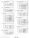 Fig. 22 - Methods and apparatuses to provide application programming interface for retrieving pay per call advertisements