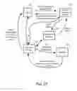 Fig. 26 - Methods and apparatuses to provide application programming interface for retrieving pay per call advertisements