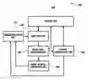 Fig. 01 - Apparatus and method of providing multimedia content
