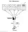 Fig. 02 - Apparatus and method of providing multimedia content