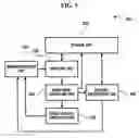 Fig. 04 - Apparatus and method of providing multimedia content