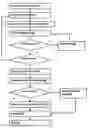 Fig. 01 - SYSTEM AND METHOD FOR PROCESSING ITEMS PLACED IN A CONTAINER