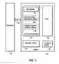 Fig. 04 - Systems, methods and computer program products for facilitating online gift shopping