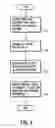 Fig. 05 - Systems, methods and computer program products for facilitating online gift shopping