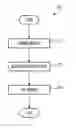 Fig. 01 - Multimedia book and method