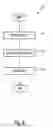 Fig. 08 - Multimedia book and method