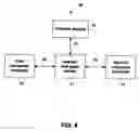 Fig. 05 - Transferring a ticket