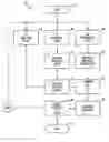 Fig. 01 - System and method for generating real-time indicators in a trading list or portfolio