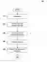 Fig. 01 - Systems and methods for selling vehicle repossession rights