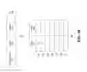 Fig. 06 - Method and system for implementing configurable order options for integrated auction services on a seller's e-commerce site