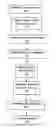 Fig. 01 - Method and system for lease of assets, such as trailers, storage devices and facilities