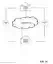 Fig. 02 - Method and System For Facilitating Financial Transactions Over the Internet Using Registered Financial Instruments