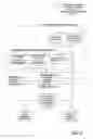 Fig. 04 - Method and System For Facilitating Financial Transactions Over the Internet Using Registered Financial Instruments