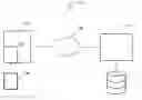 Fig. 01 - Systems and methods for multi-factor authenticating of electronic transactions