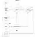 Fig. 09 - Systems and methods for multi-factor authenticating of electronic transactions