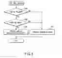 Fig. 11 - INFORMATION PLAYBACK SYSTEM USING INFORMATION STORAGE MEDIUM