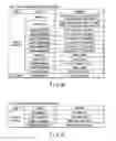 Fig. 49 - INFORMATION PLAYBACK SYSTEM USING INFORMATION STORAGE MEDIUM