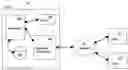 Fig. 01 - User access to a registry of business entity definitions