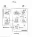 Fig. 03 - Billing system and method for charging users for utilization of shared resource