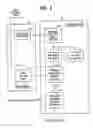 Fig. 04 - Billing system and method for charging users for utilization of shared resource