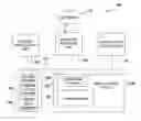 Fig. 01 - Licensing upsell
