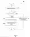 Fig. 07 - Licensing upsell