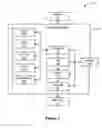 Fig. 02 - Method for managing licenses for digital content loaded onto built to order information handling systems