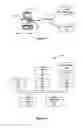 Fig. 04 - Method for managing licenses for digital content loaded onto built to order information handling systems