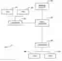Fig. 01 - Method and system for authorizing automated teller machine access