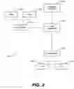 Fig. 03 - Method and system for authorizing automated teller machine access