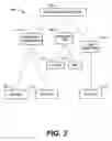 Fig. 04 - Method and system for authorizing automated teller machine access