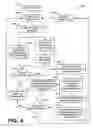 Fig. 05 - Method and system for authorizing automated teller machine access