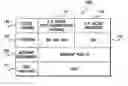 Fig. 01 - Systems and methods for conducting secure payment transactions using a formatted data structure