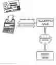 Fig. 01 - Transaction verification system